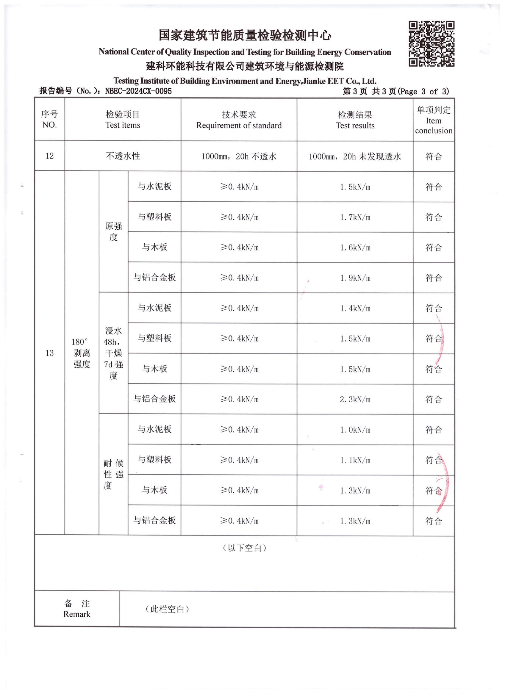 防水隔汽膜膠帶DPad-in檢測報告中國建研院環(huán)能院_03.jpg