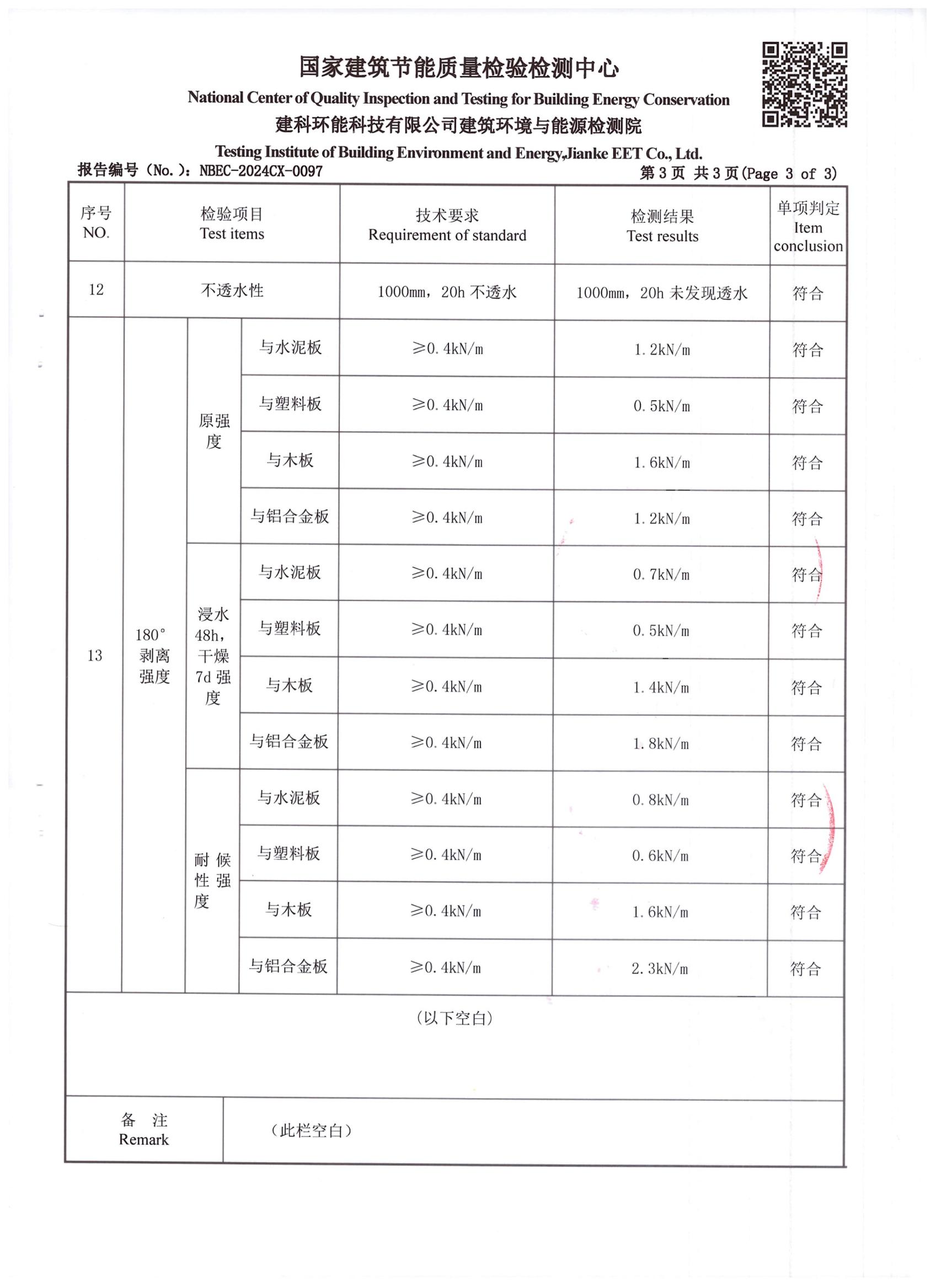 防水隔汽膜DP-in檢測報告中國建研院環能院_03.jpg