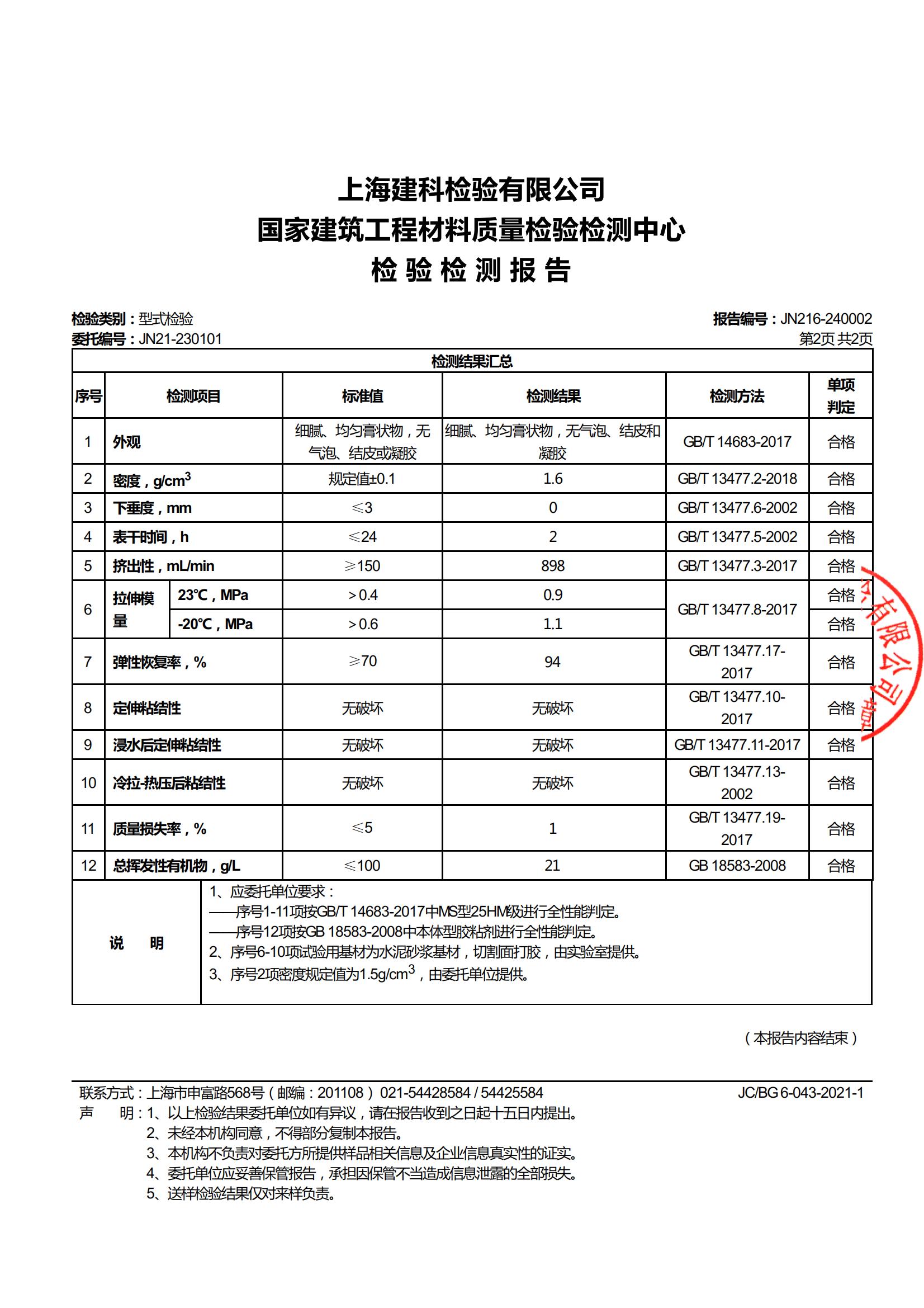 DP-HD 220型式檢測(cè)報(bào)告202401C_02.jpg
